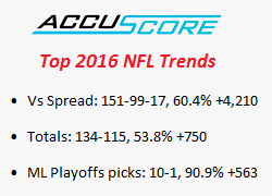 2016 NFL Betting Record