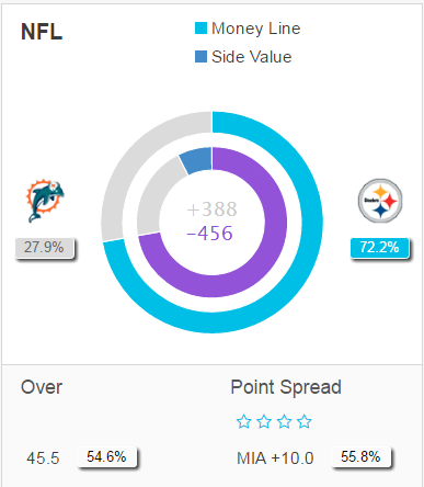 NFL Playoffs 2017 Predictions - Patriots vs Seahawks