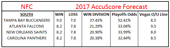 NFC-South-Division-Preview-2017.png