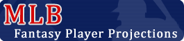 AccuScore MLB Player Rankings
