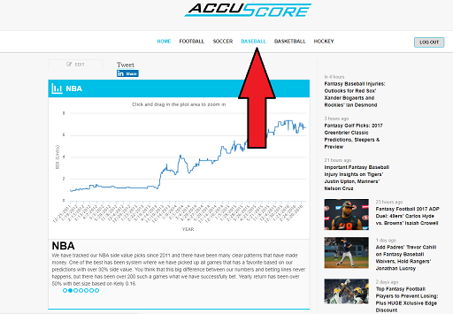 AccuScore Baseball Betting System