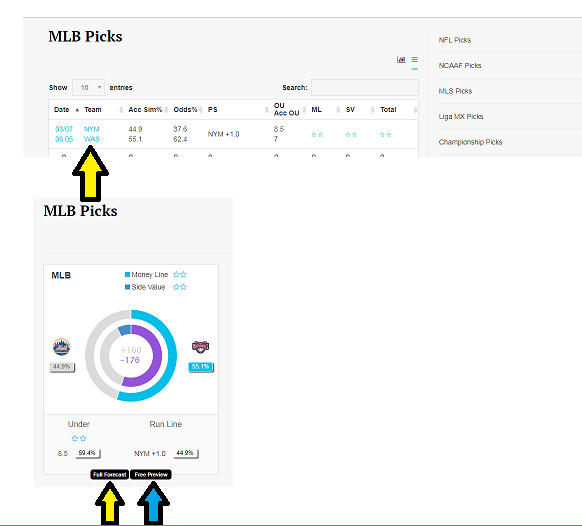 AccuScore Baseball Betting System